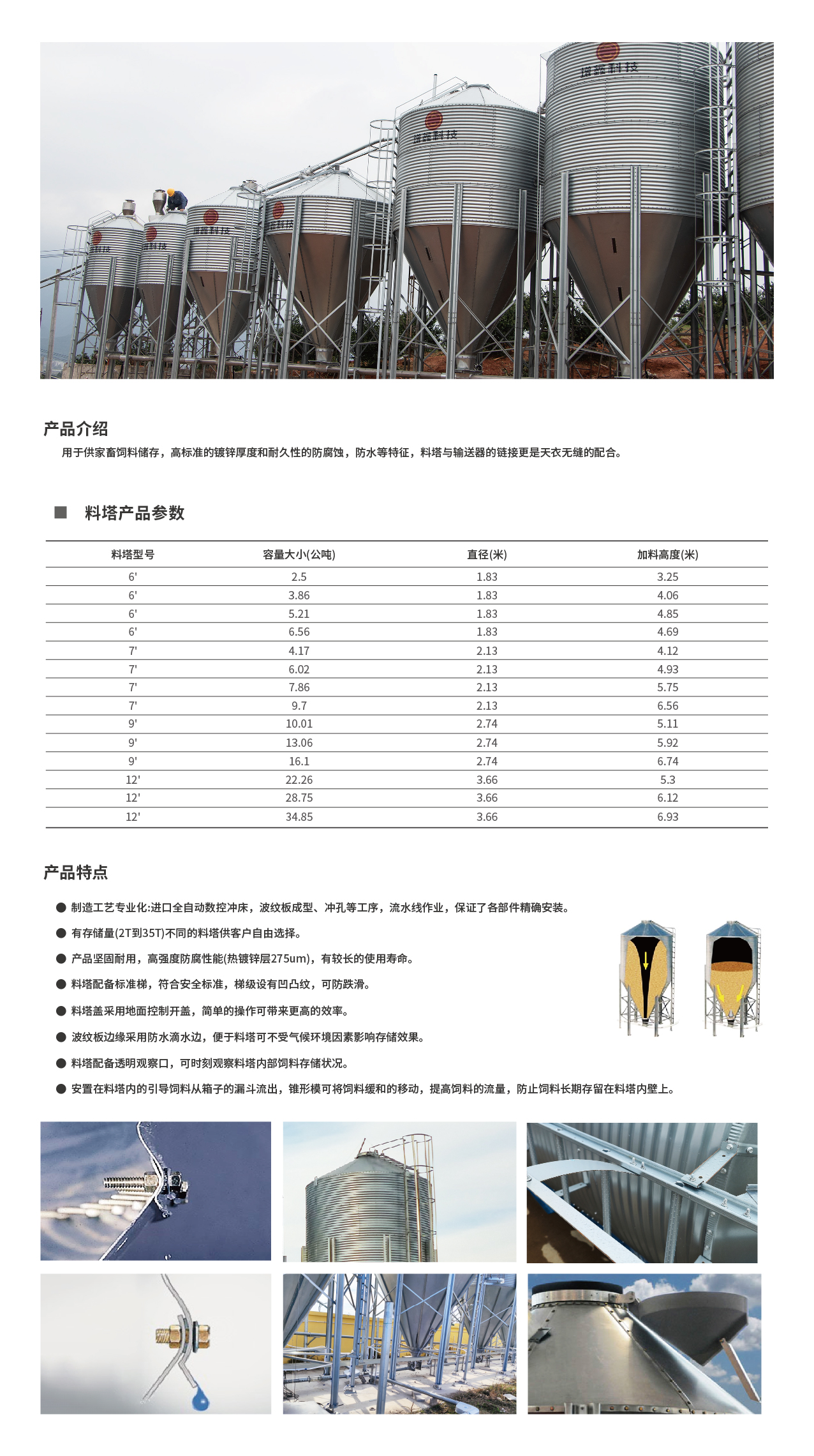 镀锌板料塔_画板 1 副本 6.jpg